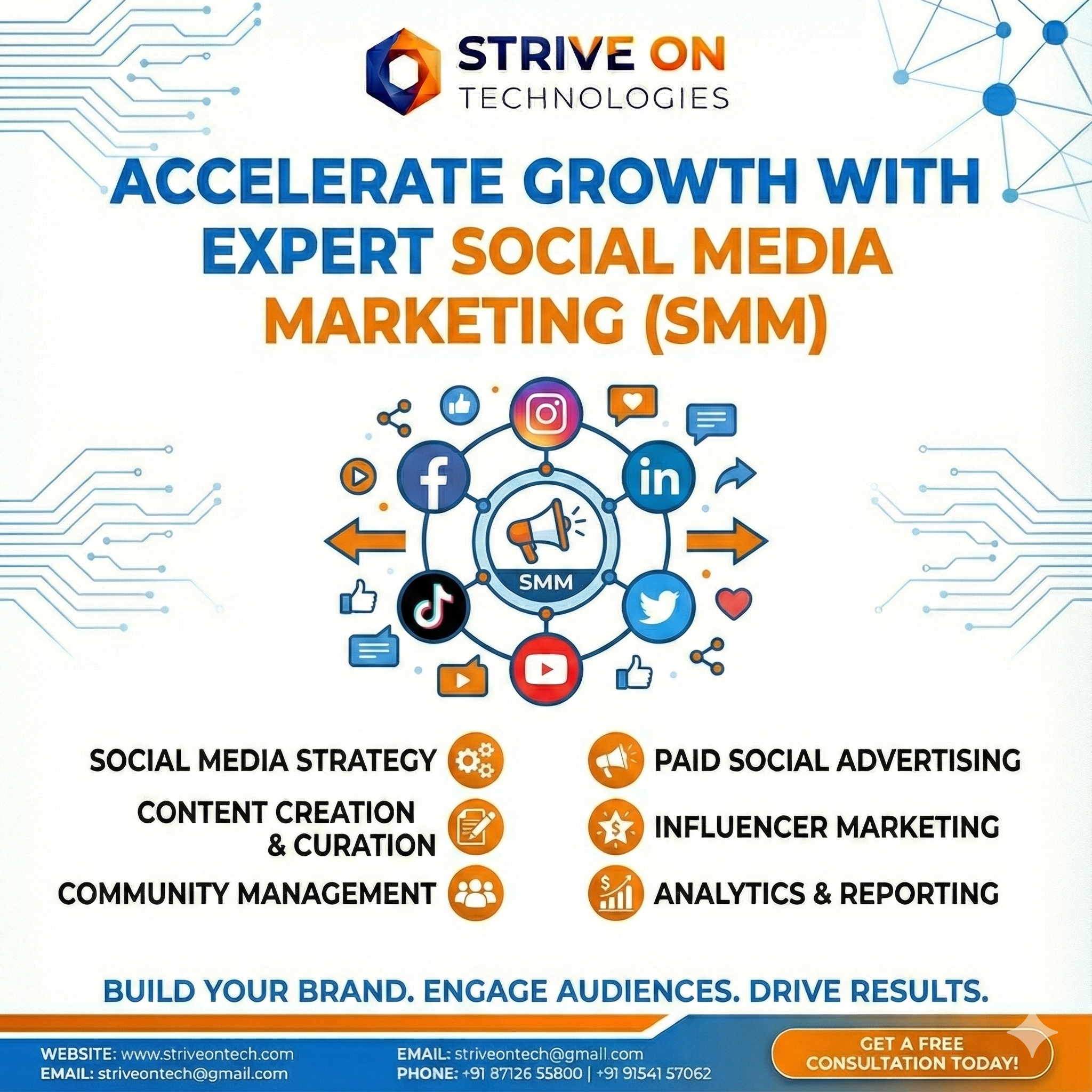 Social Media Marketing (SMM)